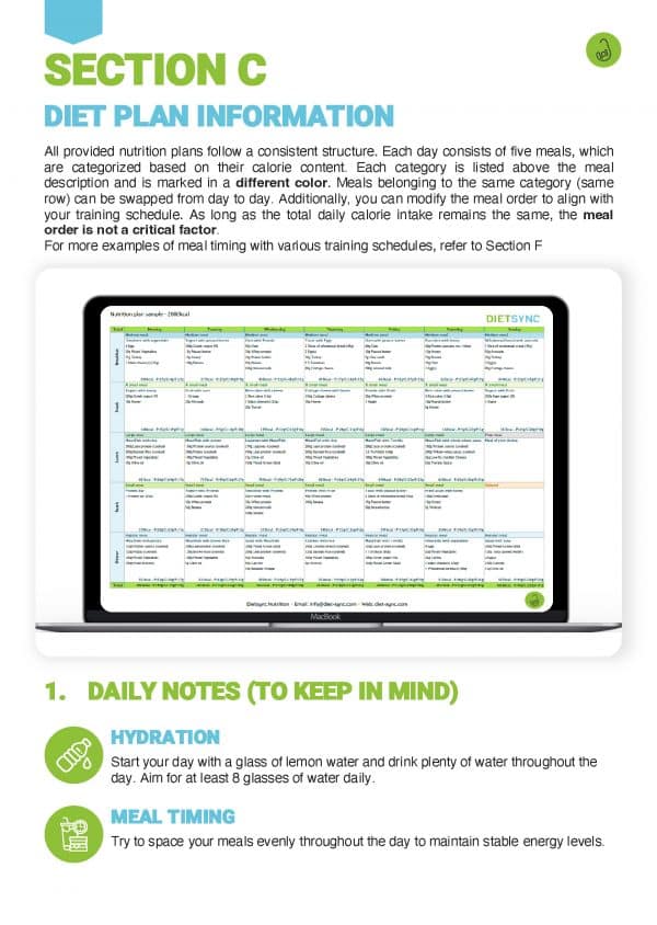 Dietsync Nutrition Guide_Page_08