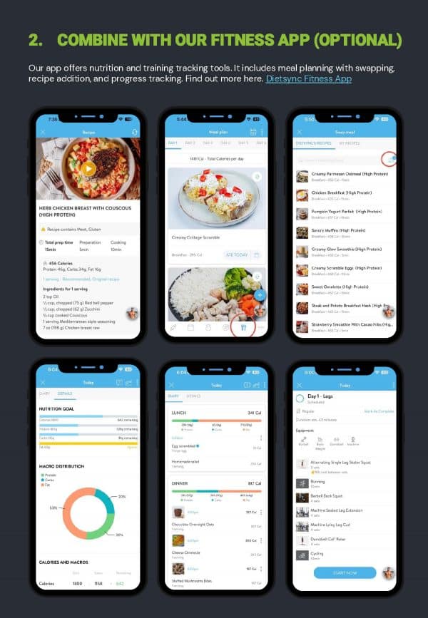 Dietsync Nutrition Guide_Page_10