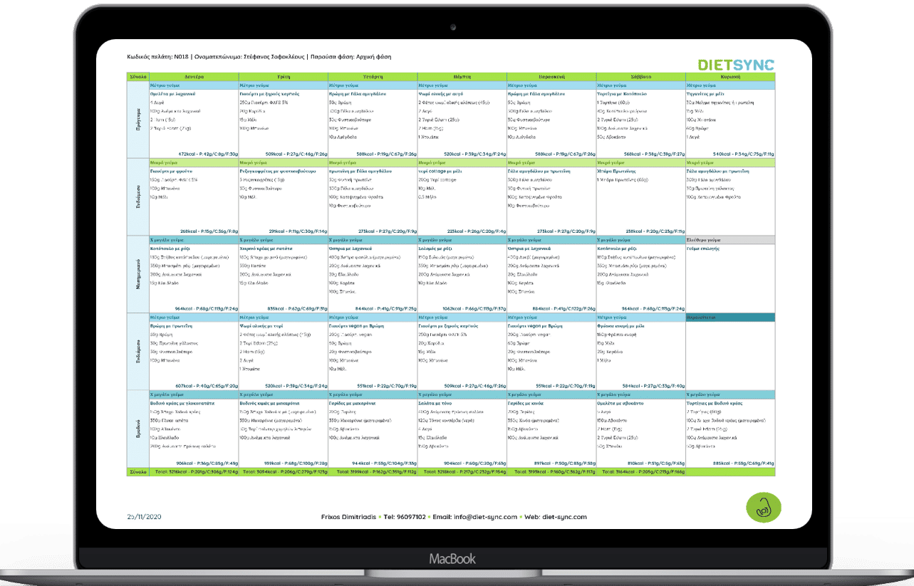 nutrition_plan_sample